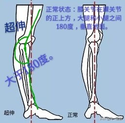 答疑释解难题,答疑解答