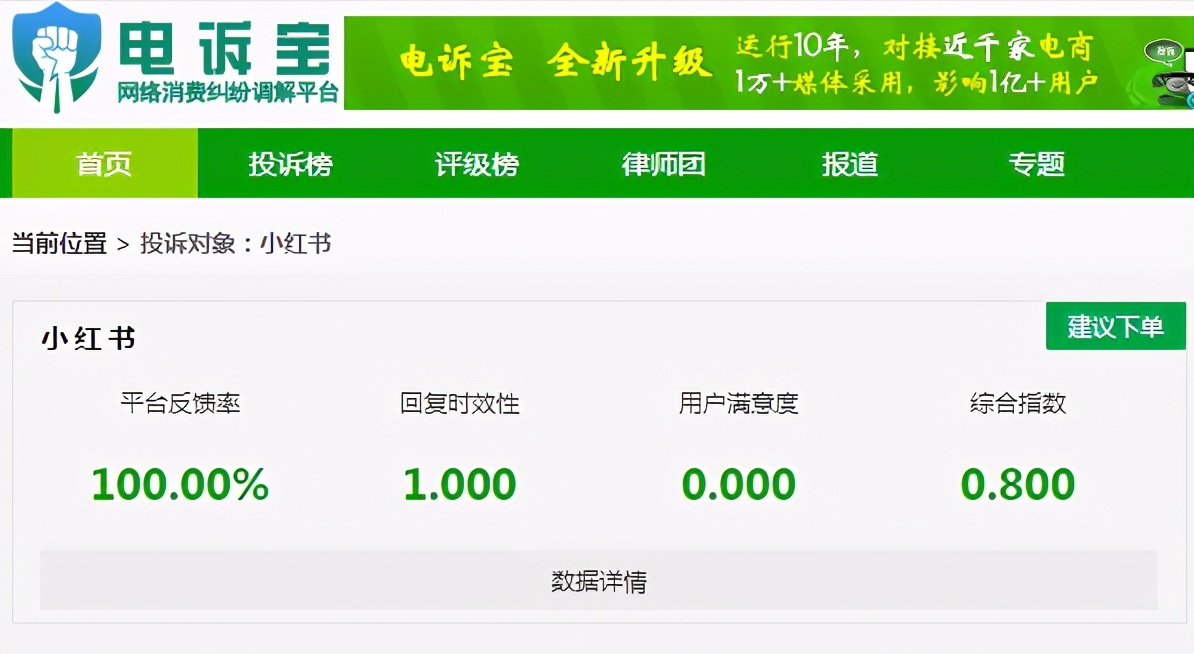 小红书的东西用过了可以退吗,小红书买的产品过敏怎么办