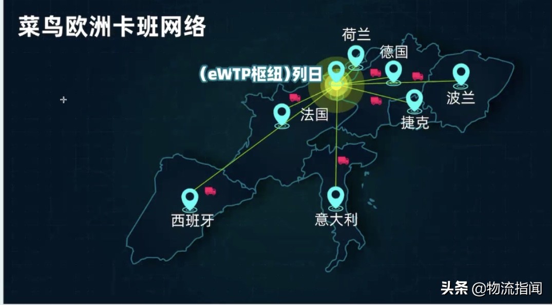 菜鸟网络是如何打造全链路物流的,菜鸟网络网站运营模式