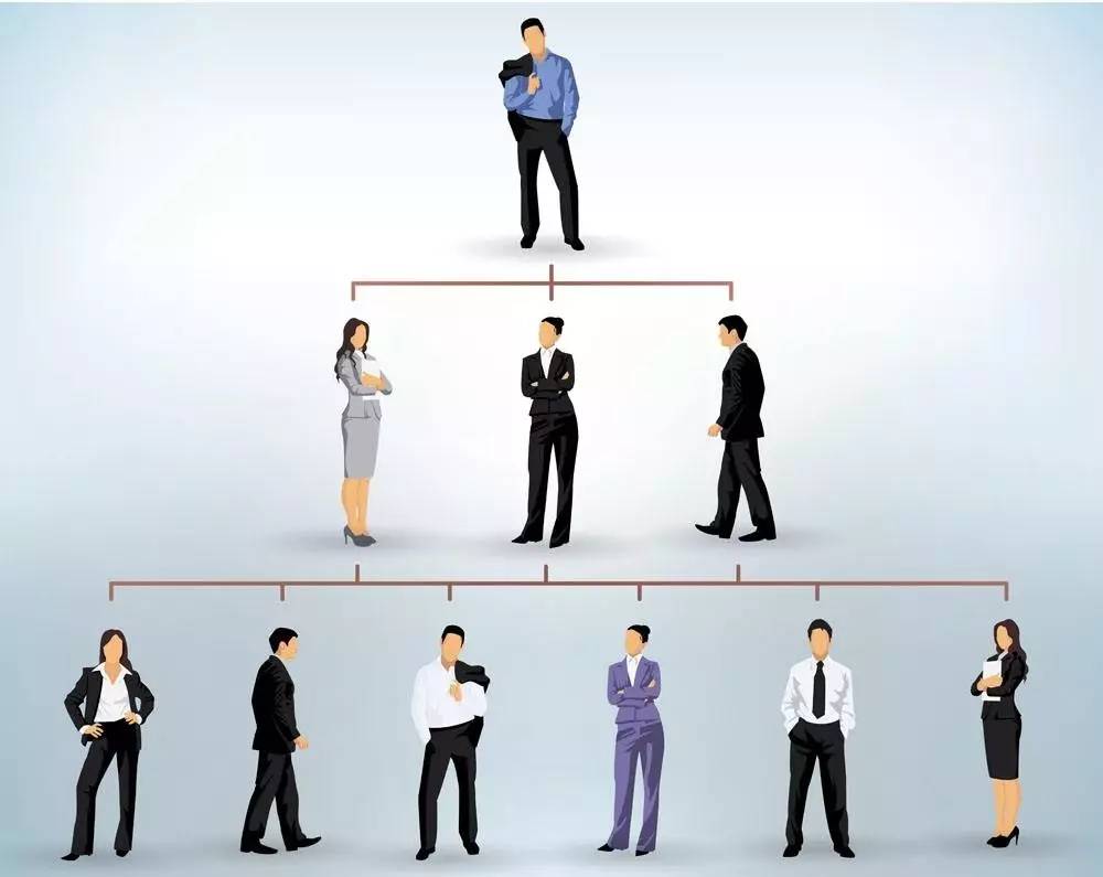 遭遇职场*规则潜**，被迫站队，站错队了怎么办？