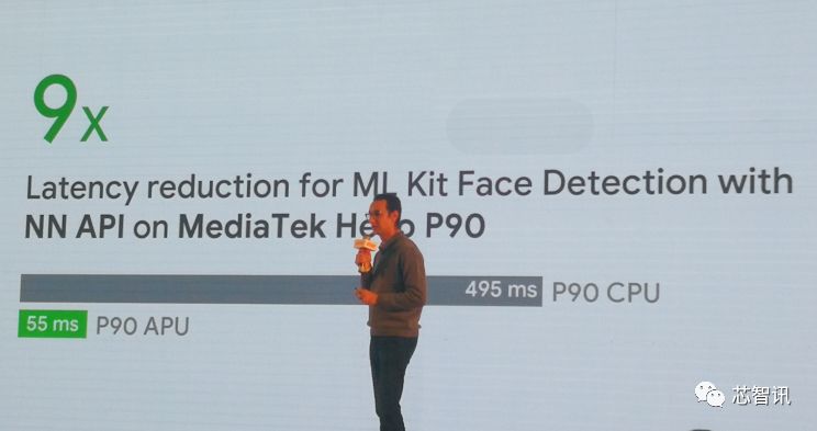 AI跑分排名第一！联发科HelioP90凭什么击败麒麟980、骁龙855？