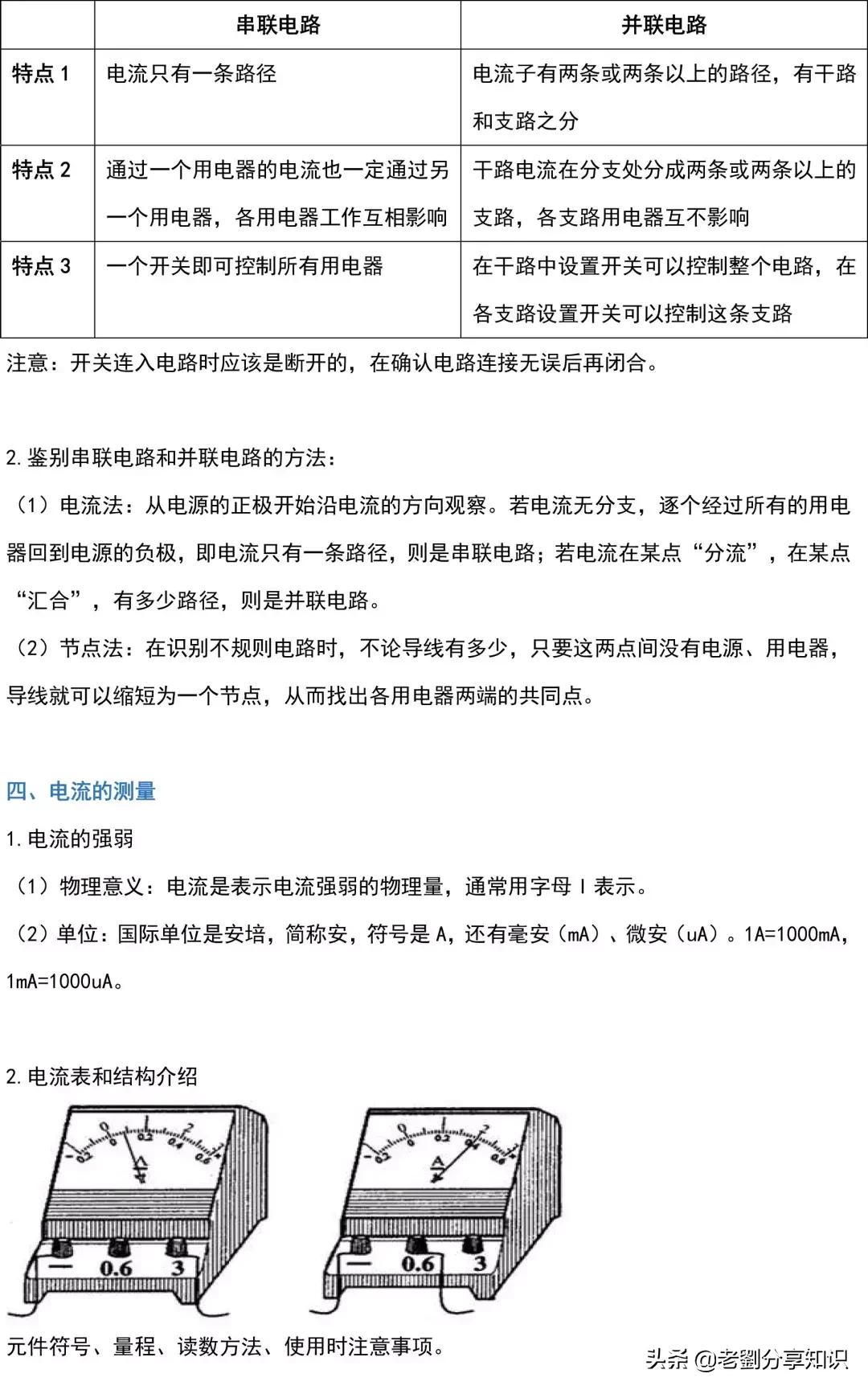 初三物理全一册知识点,初三全册物理必考知识点
