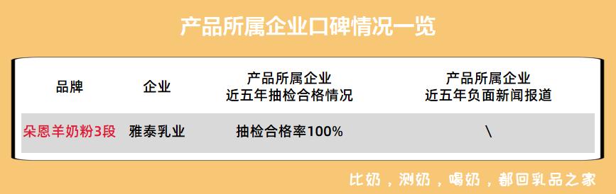 朵恩羊奶粉有哪几个系列,朵恩羊奶粉正品保证