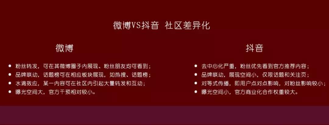 抖音是从何而来,抖音来自哪个城市