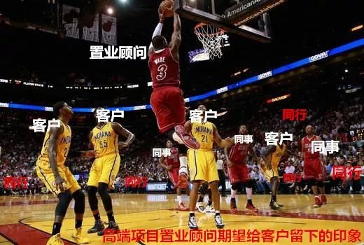 这可能是最懂置业顾问的一篇文：你对置业顾问到底有啥子误解？