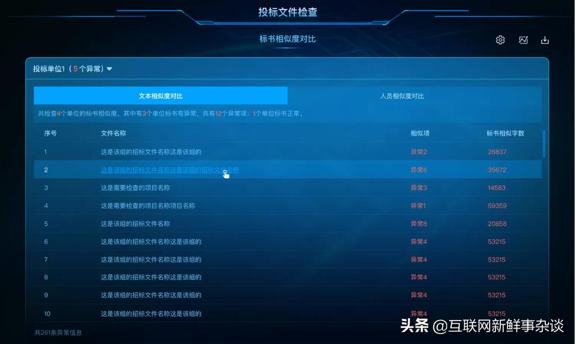 标书雷同检查,标书相似度查询