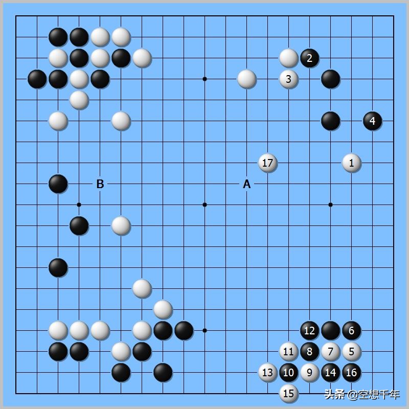 武宫正树为什么能克制曹熏铉,武宫正树vs曹薰铉第二盘棋