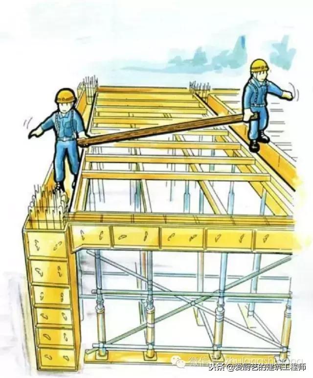 施工现场常见26项作业隐患分析及防范对策，合适用作安全交底