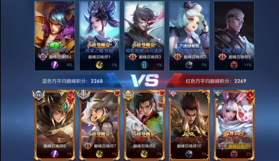 ttg清清现在玩的是什么英雄,司空震巅峰赛丝血操作