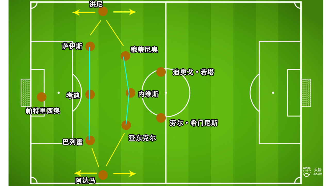 切尔西神灯兰帕德进球,神灯兰帕德执教切尔西