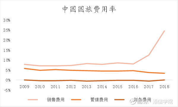 涓厤鏀惰喘娴峰厤浜嗗悧,娴峰厤娉ㄥ叆涓浗鍥芥梾