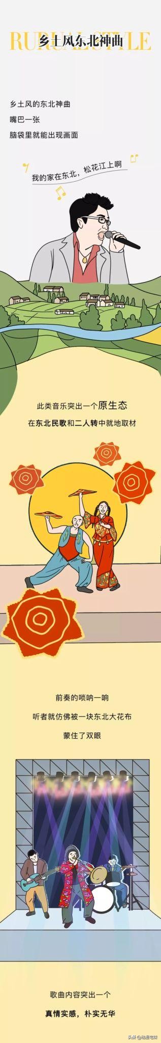 为什么东北人到哪里都一口东北话,东北人为什么能四海为家