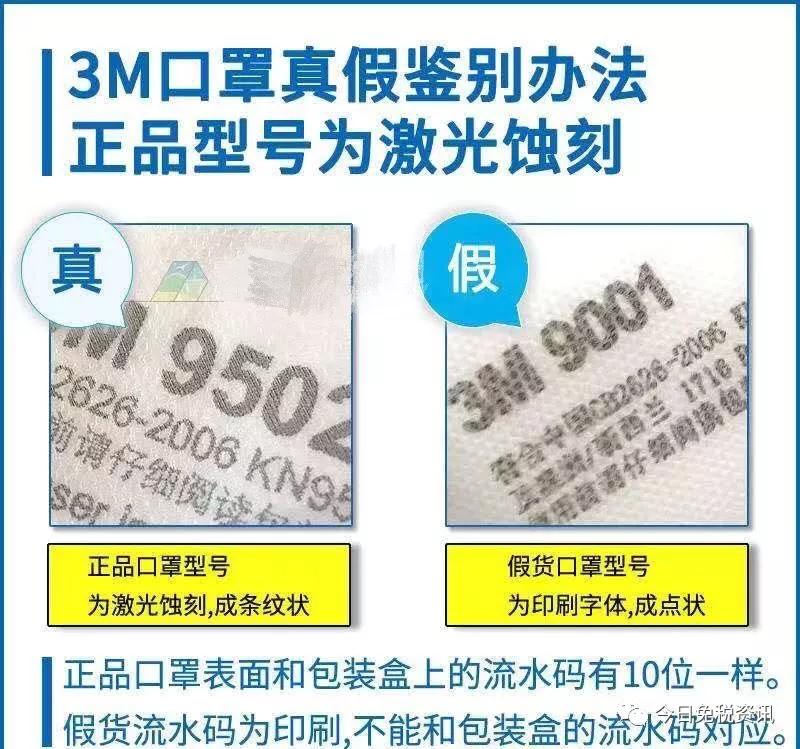 大量3m假口罩,戴了假的3m口罩有危害吗