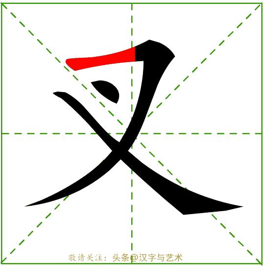 正确的汉字基本笔画顺序图表,汉字笔画顺序口诀幼儿园