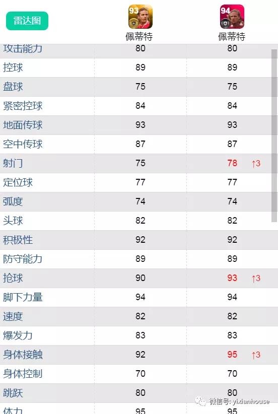 鍗$墝vs鍗$墖,鍗$墝pk鍗$墖