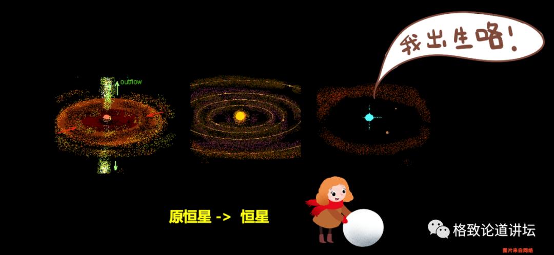 恒星转世轮回,恒星为什么还能复活