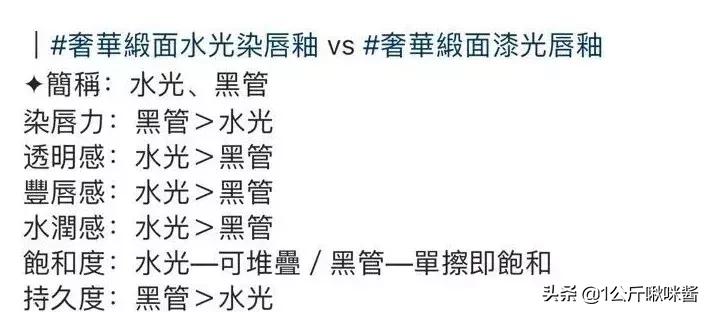 ysl唇釉推荐黄皮深唇试色,ysl圣罗兰水光镜黑管唇釉418