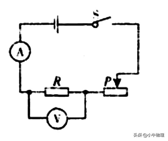 直流电路的一般分析法的特点,直流电路的认识与应用结构图