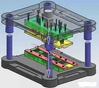 冲压起皱原因及解决方案,冲压起皱的原理