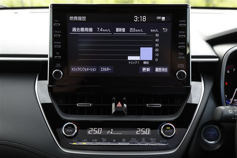 丰田suv即将上市卡罗拉cross,卡罗拉crossgr-sport国外销量好