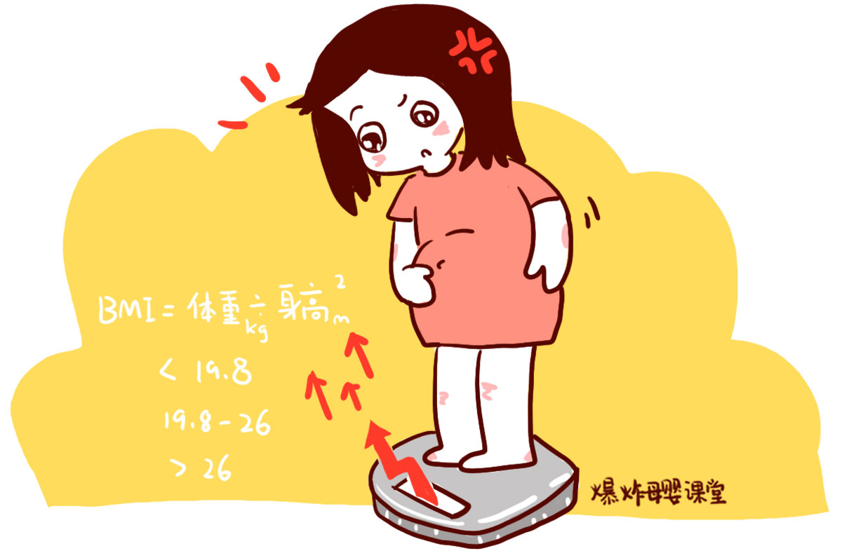 孕期体重失控该怎么办,孕妇体重飙升要怎么控制