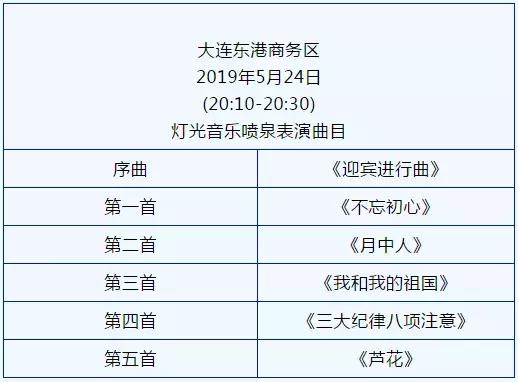 东港音乐喷泉时间表2022,大连东港音乐喷泉明天还有吗