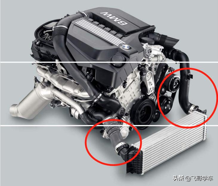 宝马x5和x6发动机有什么区别,宝马x5v6发动机容易出现的故障