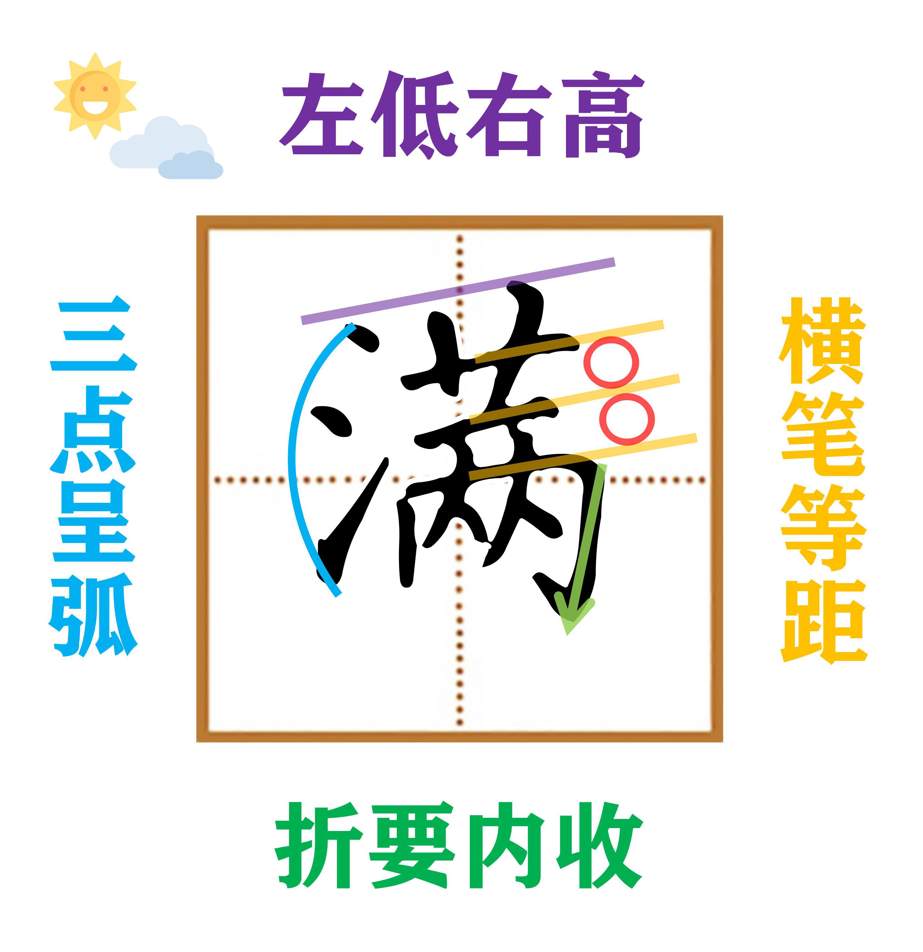 二年级下册写字表带拼音组词,小学二年级语文下册写字表全部