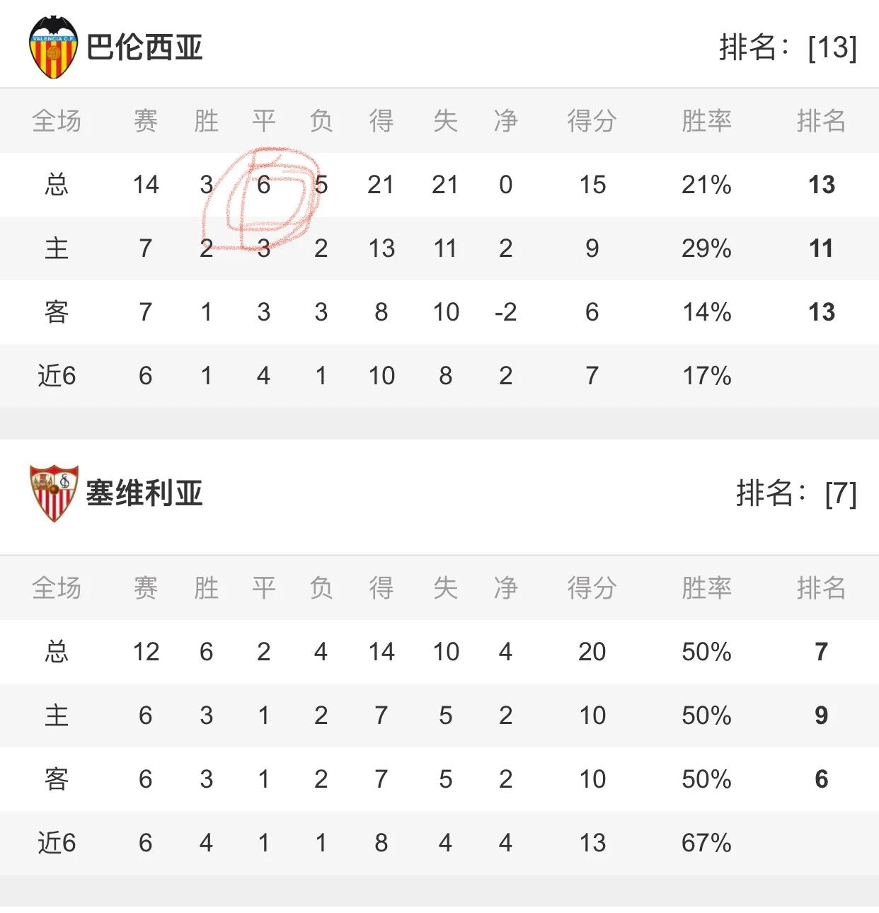 4.22竞彩实单推荐2串1,足球竞彩6串22多少钱