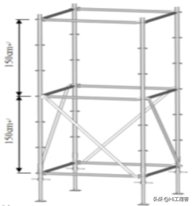 现浇箱梁模板支架专项施工方案,钢箱梁架设支架搭设施工方案