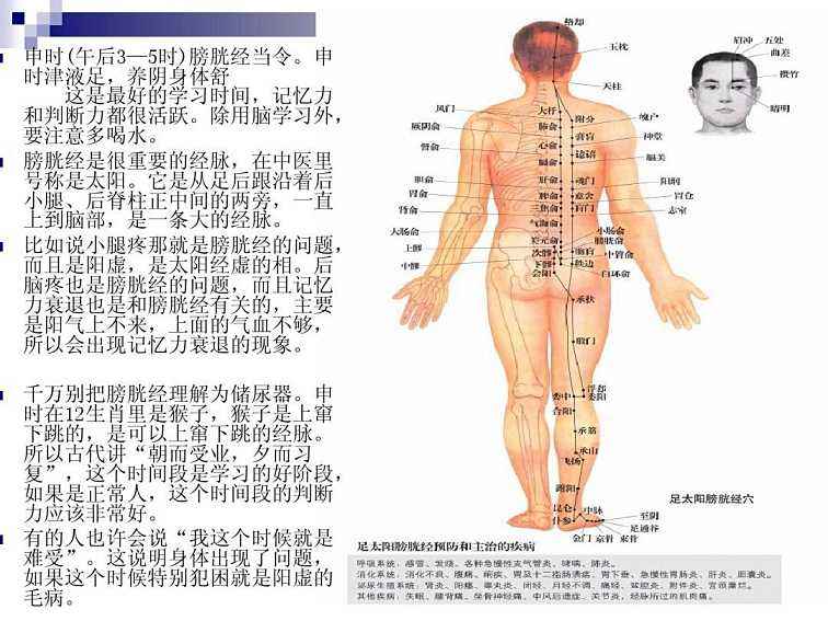 神奇的穴位诊病,神奇的穴位记忆法