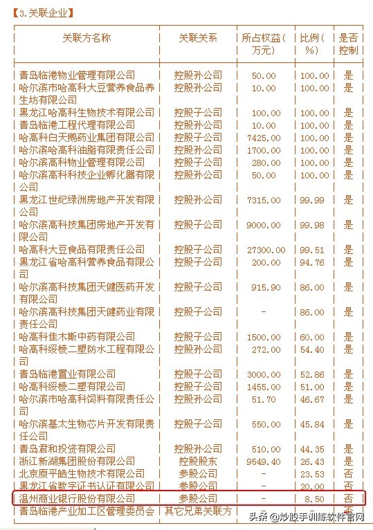 炒股怎么看分时图和买卖点,看盘软件哪个最好能提示买卖点