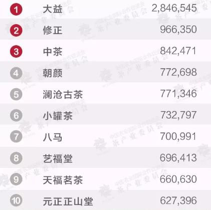 双十一双十二乱象,双11和双12的活动越搞越复杂