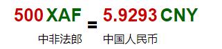 欢度六一、同一个世界同一个节日，钞票上那些不同国家的孩子们
