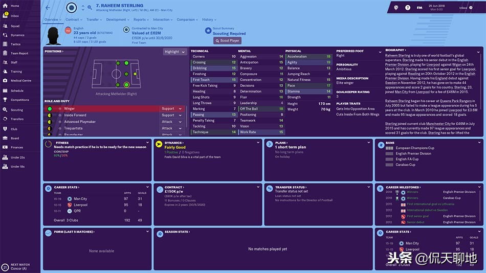 fm2019足球潜力球员,fm足球经理19妖人