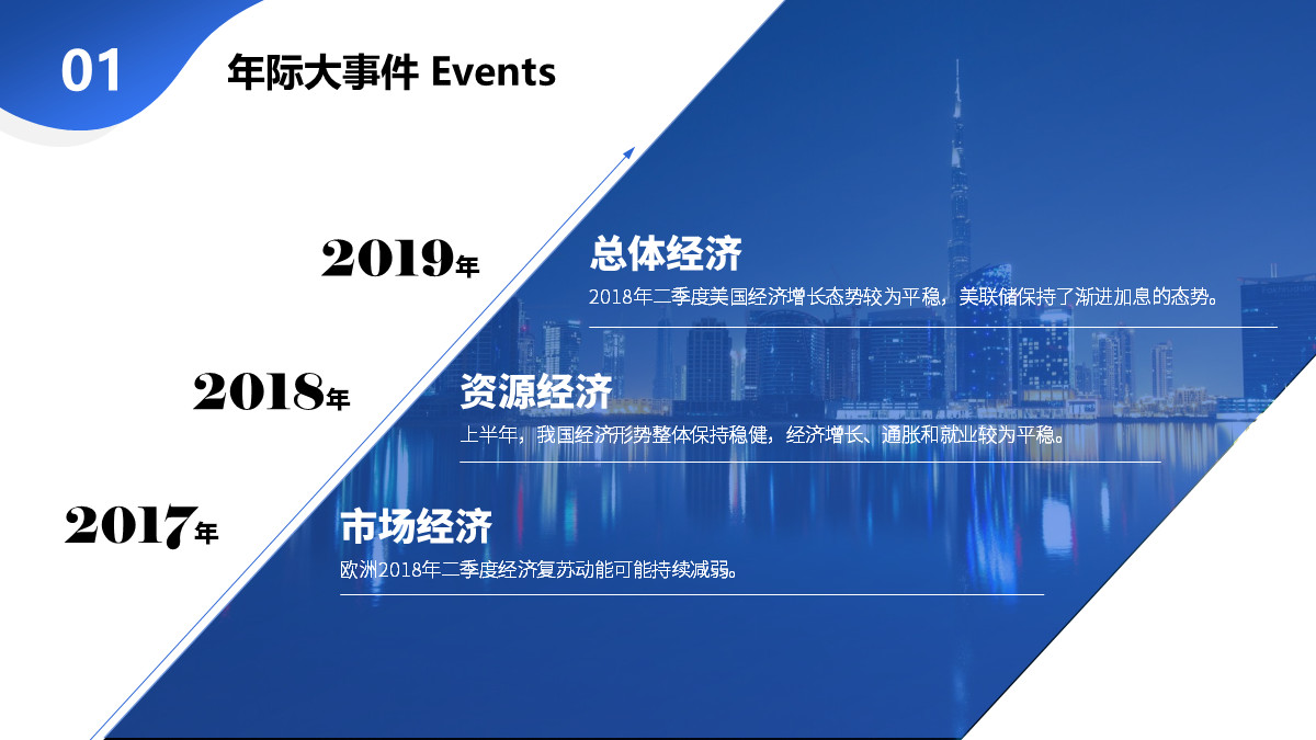 天天要做ppt,天天做ppt的工作是什么