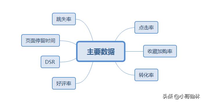 2020年现在做淘宝还赚钱吗,现在做淘宝一年能赚多少钱啊