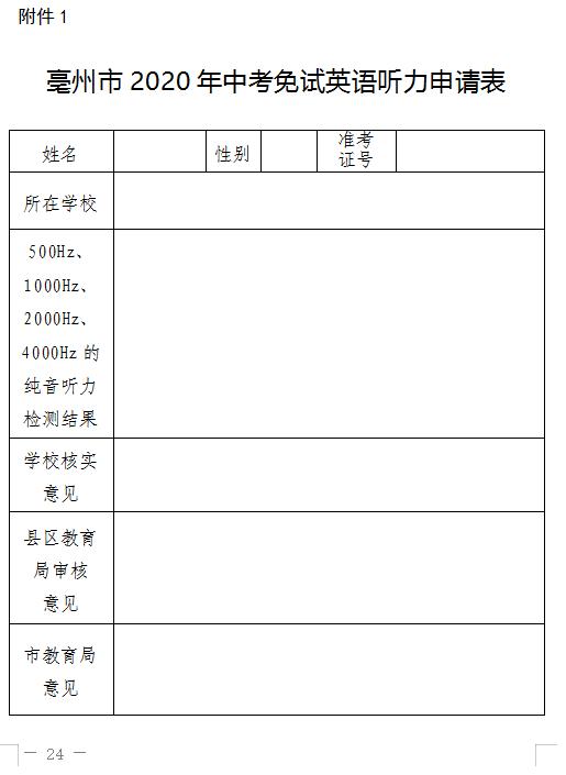 亳州市十二中小学新生入学名单,安徽亳州教育局新生入学最新通知