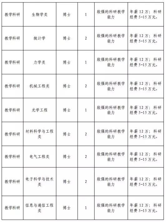 2020年有编制的教师招聘,河北在编教师招聘最新