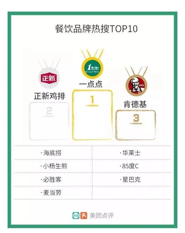 哪些奶茶店赚钱,奶茶店赚钱的多还是亏钱的多