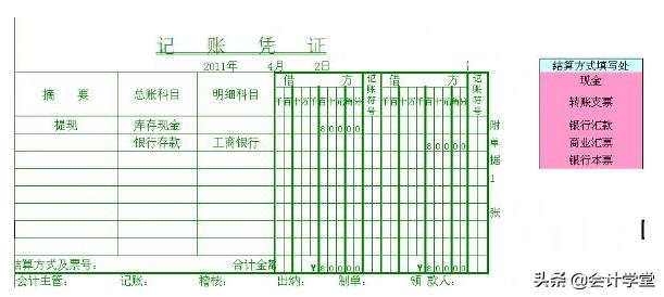 excel财务费用支出明细表,财务收入支出明细表怎么做