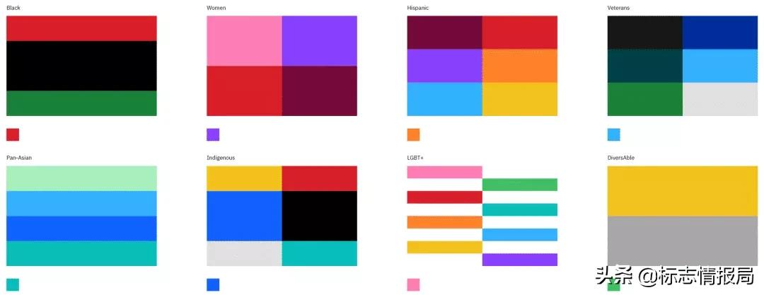 ibm更改密码,ibm的新算法