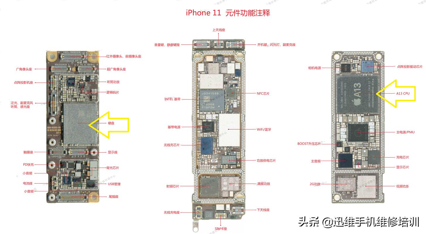 iphone突然自动重启是什么问题,iphone不停的自动重启怎么解决