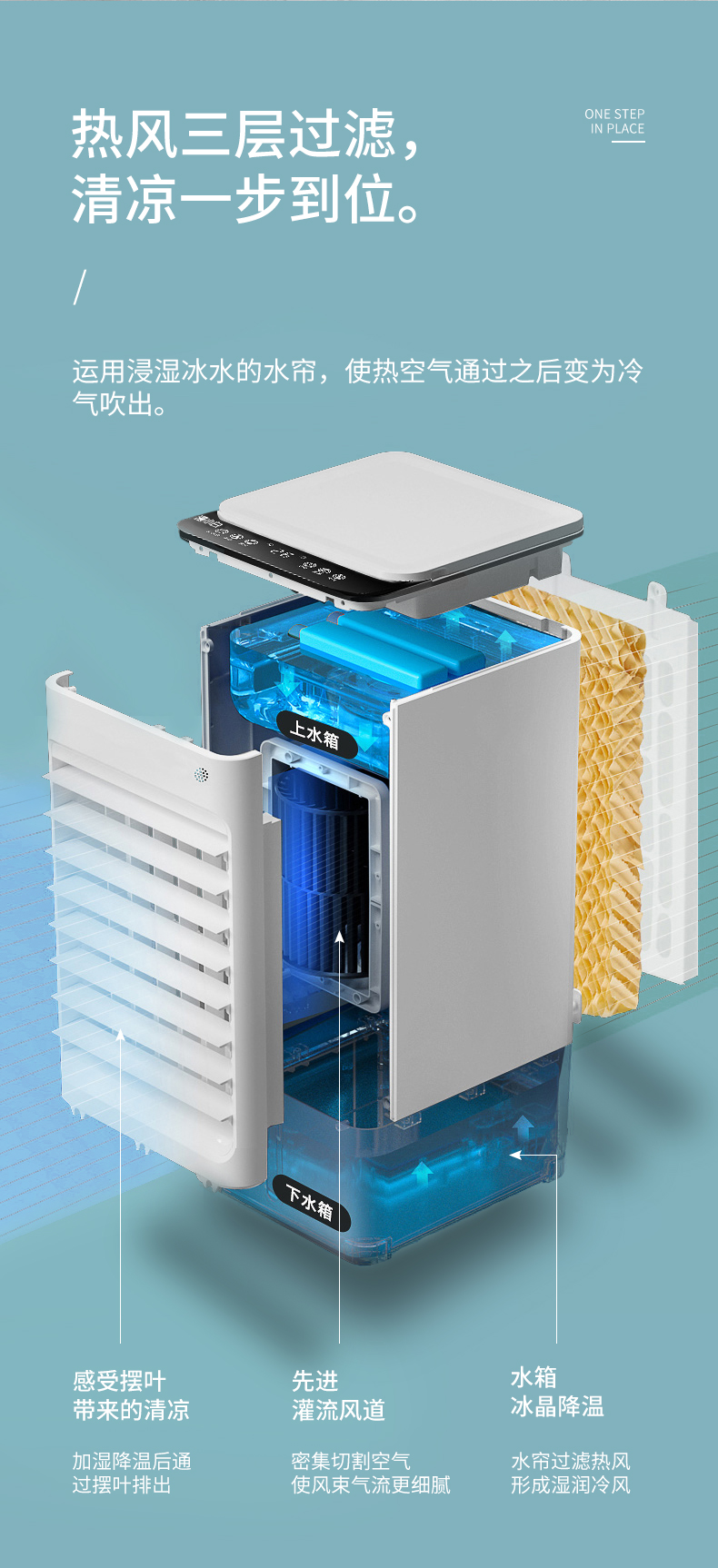 循环风扇和一般风扇有什么区别,热天用普通风扇还是循环风扇好