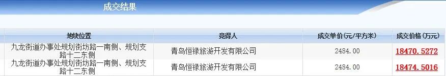 胶州恒大水世界项目最新进展,胶州恒大水世界还有希望吗