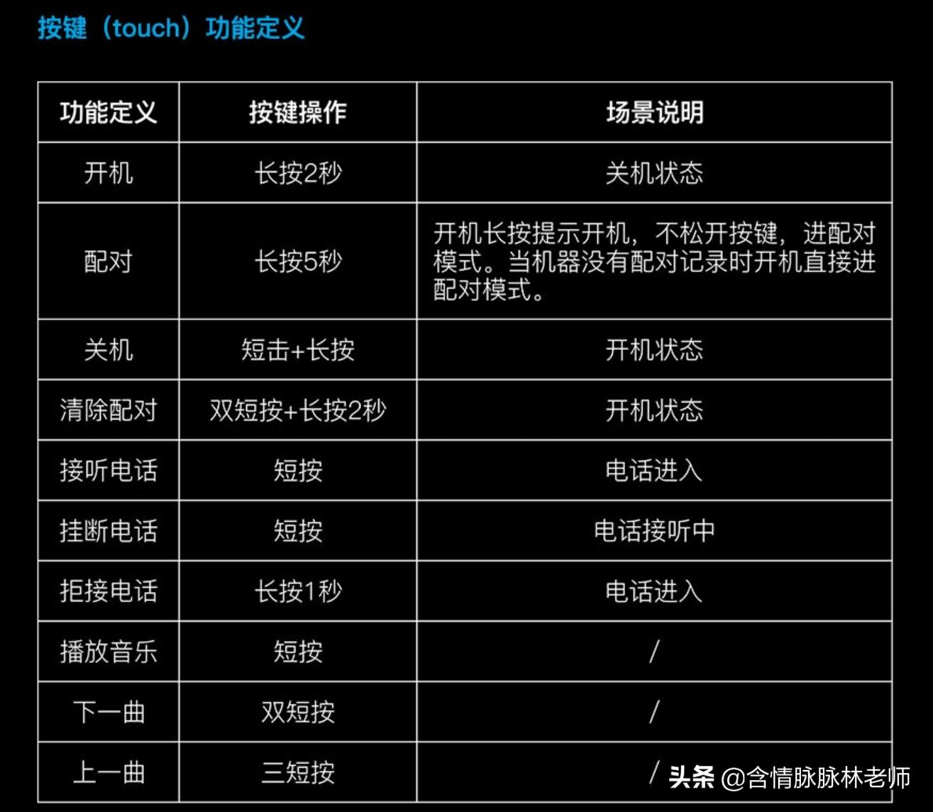 娴疯礉钃濈墮鑰虫斁w5,娴疯礉w3钃濈墮鑰虫斁