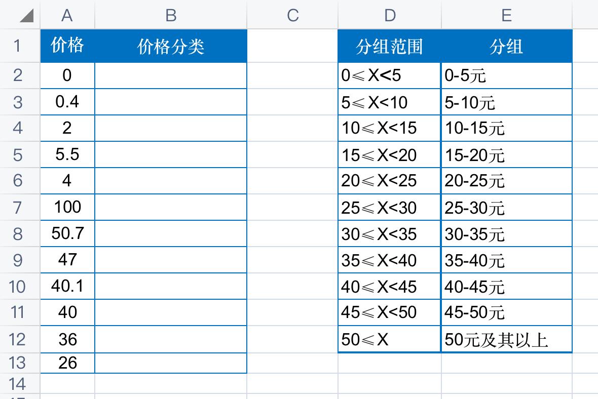 excel怎么用vlookup分组分析,用vlookup函数查找年龄分组怎么弄