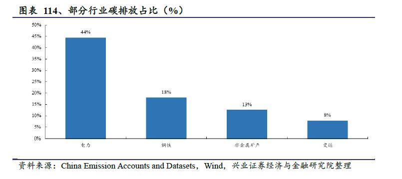 鎷ユ姳鑳芥簮鍙橀潻棰勮鎹㈢數鏈潵,鎷ユ姳姘㈣兘鏃朵唬鍙戝睍瓒嬪娍