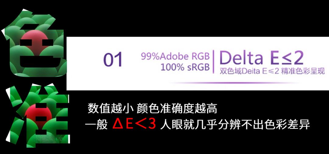 显示器该怎么选看完这篇就够了,显示器应该怎么选择