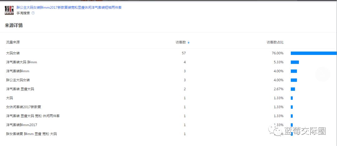 技术帝视频全集,技术帝小说